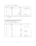 Preview for 11 page of Sharp COMPET-221 CS-221A Instruction Manual