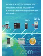 Preview for 3 page of Sharp Compet CS-2122H Brochure & Specs