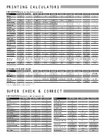 Preview for 34 page of Sharp Compet CS-2122H Brochure & Specs