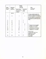 Preview for 81 page of Sharp COMPET CS-363 Series Instruction Manual