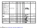 Preview for 10 page of Sharp COMPET CSA-2130 Operation Manual