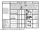 Preview for 12 page of Sharp COMPET CSA-2130 Operation Manual