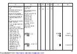 Preview for 13 page of Sharp COMPET CSA-2130 Operation Manual