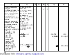 Предварительный просмотр 14 страницы Sharp COMPET CSA-2130 Operation Manual