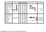 Предварительный просмотр 15 страницы Sharp COMPET CSA-2130 Operation Manual