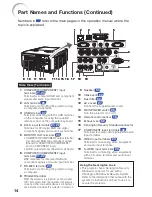 Предварительный просмотр 18 страницы Sharp Conference Series XG-PH80W-N Operation Manual