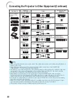 Предварительный просмотр 26 страницы Sharp Conference Series XG-PH80W-N Operation Manual