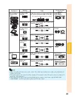 Предварительный просмотр 27 страницы Sharp Conference Series XG-PH80W-N Operation Manual