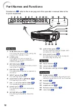 Предварительный просмотр 16 страницы Sharp Conference Series Operation Manual