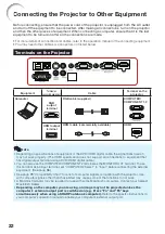 Предварительный просмотр 26 страницы Sharp Conference Series Operation Manual