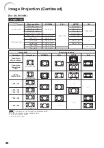 Предварительный просмотр 42 страницы Sharp Conference Series Operation Manual