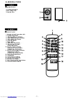 Предварительный просмотр 4 страницы Sharp CP-505B Service Manual