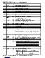 Предварительный просмотр 36 страницы Sharp CP-505B Service Manual