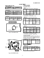 Preview for 9 page of Sharp CP-520 Service Manual