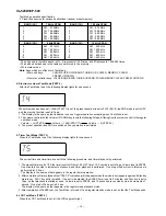 Предварительный просмотр 14 страницы Sharp CP-520 Service Manual