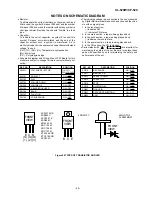 Preview for 29 page of Sharp CP-520 Service Manual