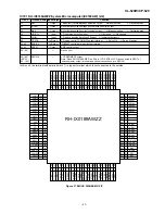 Preview for 37 page of Sharp CP-520 Service Manual