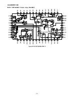 Preview for 42 page of Sharp CP-520 Service Manual