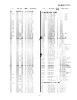 Preview for 47 page of Sharp CP-520 Service Manual