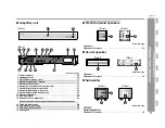 Preview for 11 page of Sharp CP-AS10C Operation Manual