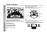 Preview for 14 page of Sharp CP-AS10C Operation Manual