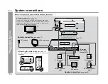 Preview for 16 page of Sharp CP-AS10C Operation Manual