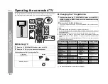 Preview for 54 page of Sharp CP-AS10C Operation Manual