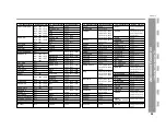 Preview for 55 page of Sharp CP-AS10C Operation Manual