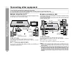 Preview for 56 page of Sharp CP-AS10C Operation Manual