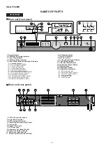 Preview for 4 page of Sharp CP-AT1000WC Service Manual