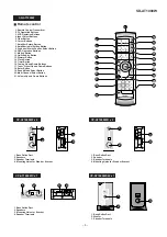 Preview for 5 page of Sharp CP-AT1000WC Service Manual