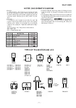 Предварительный просмотр 11 страницы Sharp CP-AT1000WC Service Manual