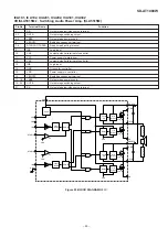 Preview for 55 page of Sharp CP-AT1000WC Service Manual