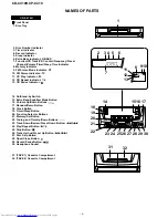 Предварительный просмотр 4 страницы Sharp CP-C410 Service Manual