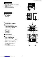 Предварительный просмотр 5 страницы Sharp CP-C410 Service Manual