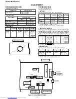 Предварительный просмотр 10 страницы Sharp CP-C410 Service Manual