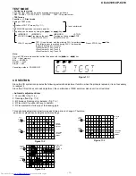 Предварительный просмотр 11 страницы Sharp CP-C410 Service Manual