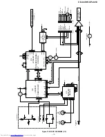 Предварительный просмотр 13 страницы Sharp CP-C410 Service Manual