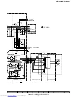 Предварительный просмотр 27 страницы Sharp CP-C410 Service Manual