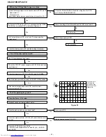 Предварительный просмотр 32 страницы Sharp CP-C410 Service Manual