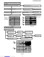 Предварительный просмотр 33 страницы Sharp CP-C410 Service Manual