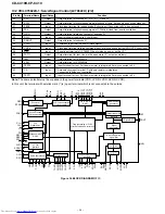 Предварительный просмотр 36 страницы Sharp CP-C410 Service Manual