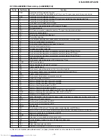 Предварительный просмотр 37 страницы Sharp CP-C410 Service Manual