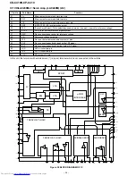 Предварительный просмотр 38 страницы Sharp CP-C410 Service Manual