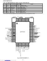 Предварительный просмотр 40 страницы Sharp CP-C410 Service Manual