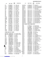 Предварительный просмотр 47 страницы Sharp CP-C410 Service Manual