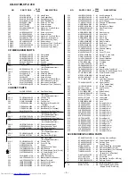 Предварительный просмотр 48 страницы Sharp CP-C410 Service Manual