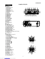 Предварительный просмотр 3 страницы Sharp CP-C5000W Service Manual