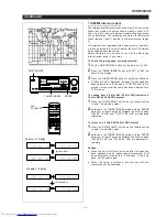 Предварительный просмотр 6 страницы Sharp CP-C5000W Service Manual