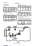 Предварительный просмотр 9 страницы Sharp CP-C5000W Service Manual